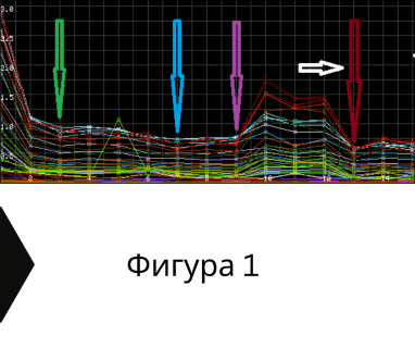 Свържете се с фирми и сондьори за сондиране за вода в имот за Крумово 4112 с адрес Крумово община Родопи област Пловдив, п.к.4112.