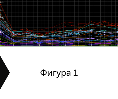 Геофизично проучване на вода с георадари преди изграждане на сондаж за вода в имот за Манастир 9224 с адрес Манастир община Провадия област Варна, п.к.9224.