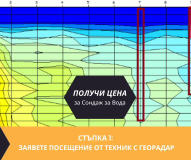 Получете цена за проучване за минерална вода на терен за Млекарево 8960 с адрес Млекарево община Нова Загора област Сливен, п.к.8960 с определяне на дълбочина и соленост.
