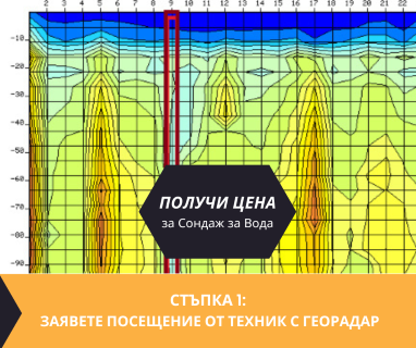 Свържете се с фирми и сондьори за сондиране за вода в имот за Морянци 6959 с адрес Морянци община Крумовград област Кърджали, п.к.6959.