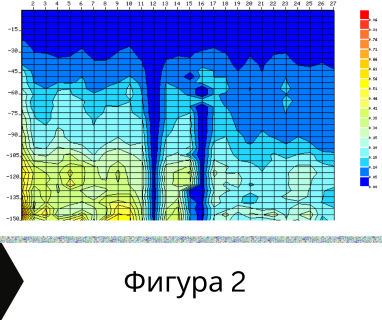 Създайте онлайн заявка с цена и график за посещение от техник с ГеоРадар за вода за Ново Село 3784 с адрес улица арх.Илия Попов 94 център Ново Село община Ново Село област Видин, п.к.3784.