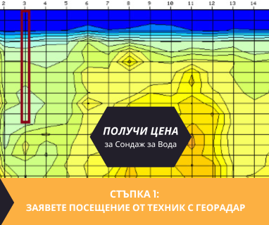Реинжекционни, връщащи сондажи за използване на геотермална енергия и изграждане на климатични системи за Равнец 8117 с адрес Равнец община Бургас област Бургас, п.к.8117.